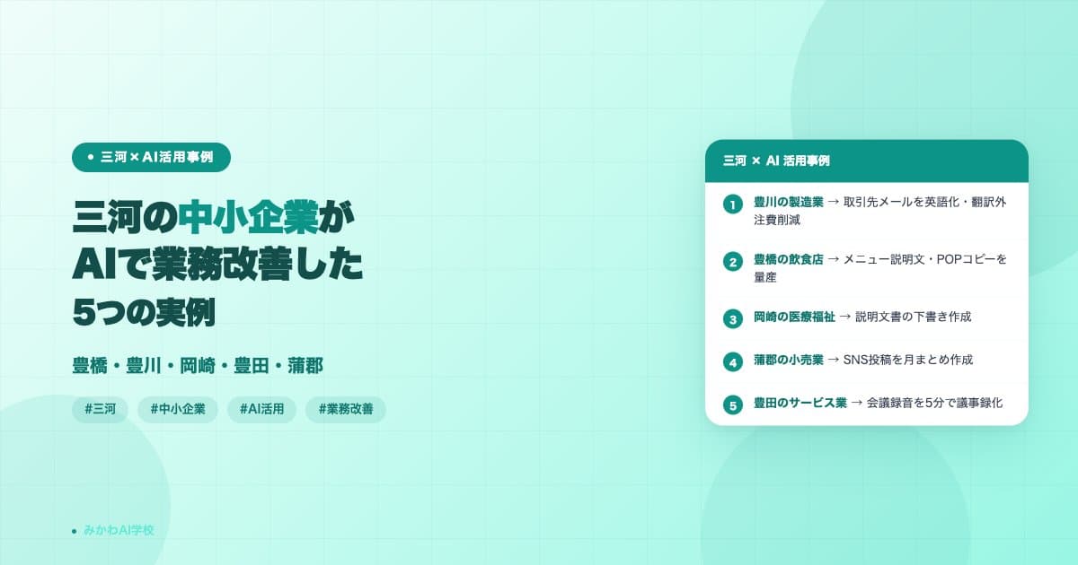 三河の中小企業がAIで業務改善した5つの実例|豊橋・豊川・岡崎