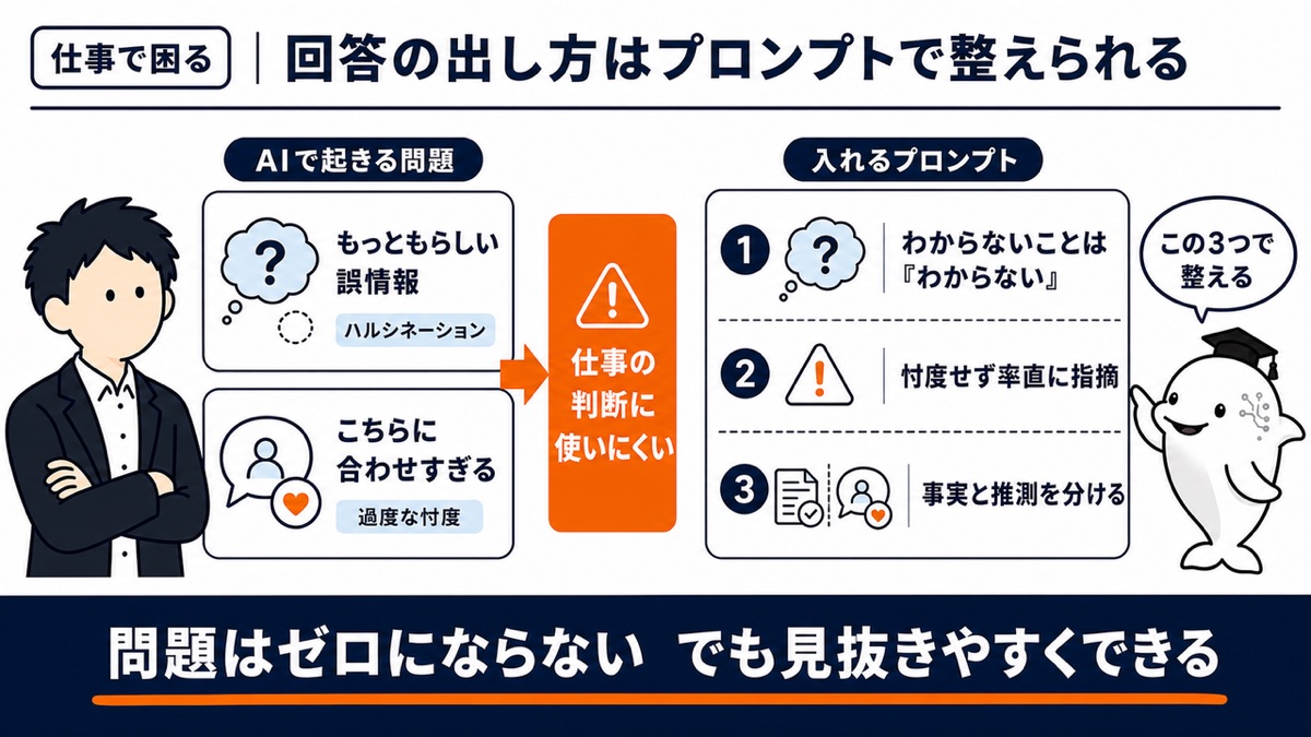 クリックで拡大 3つの回答ルール:分からないことは「分からない」と言う・忖度せず率直に指摘する・事実と推測を分ける